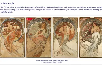 Mucha Museum