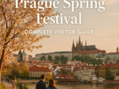 Prague Spring Festival: Complete Visitor Guide Prague Spring Festival: Complete Visitor Guide